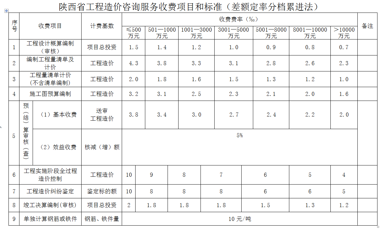 企业微信截图_16063728018634.png